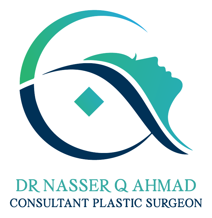 Dr. Nasser Q Ahmad, Consultant Plastic Surgeon